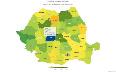 Vaccinare cu AstraZeneca, fără programare. Peste 2.000 de locuri libere, în județul Sibiu