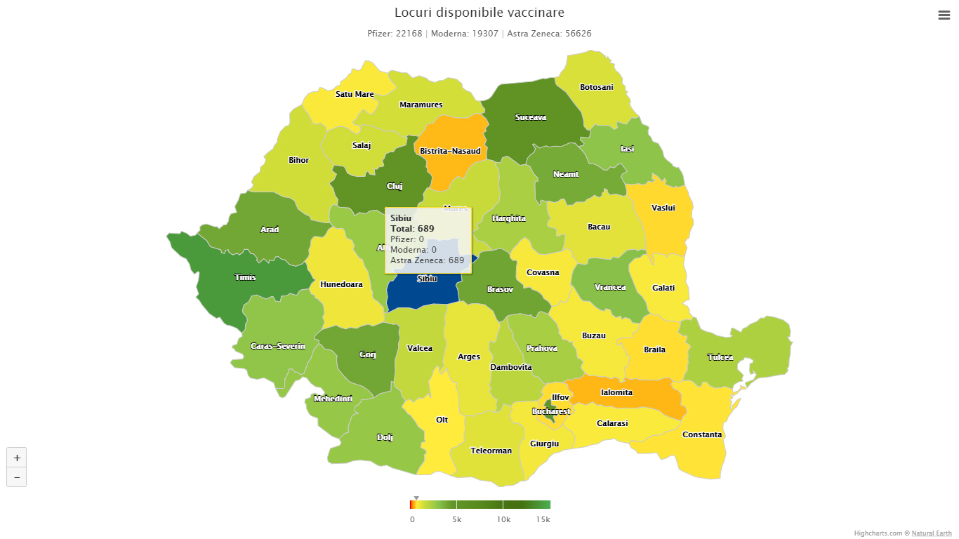 Liber la vaccinarea cu AstraZeneca, de vineri: 689 de locuri disponibile în Sibiu. Număr de ordine pentru cei de pe lista de așteptare