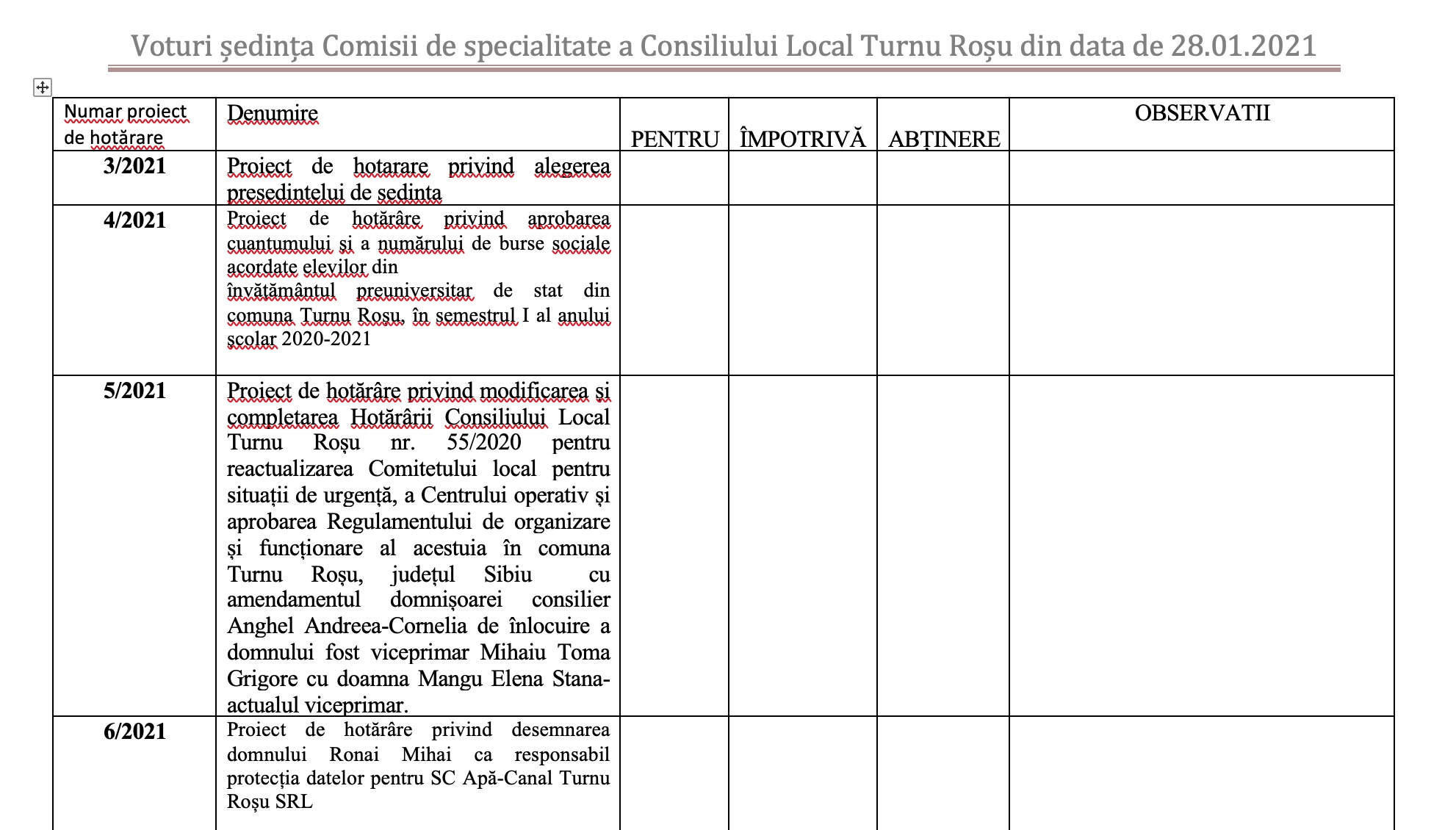 Caz unic în Sibiu: La Turnu Roșu, ședințele de consiliu local se țin pe mail