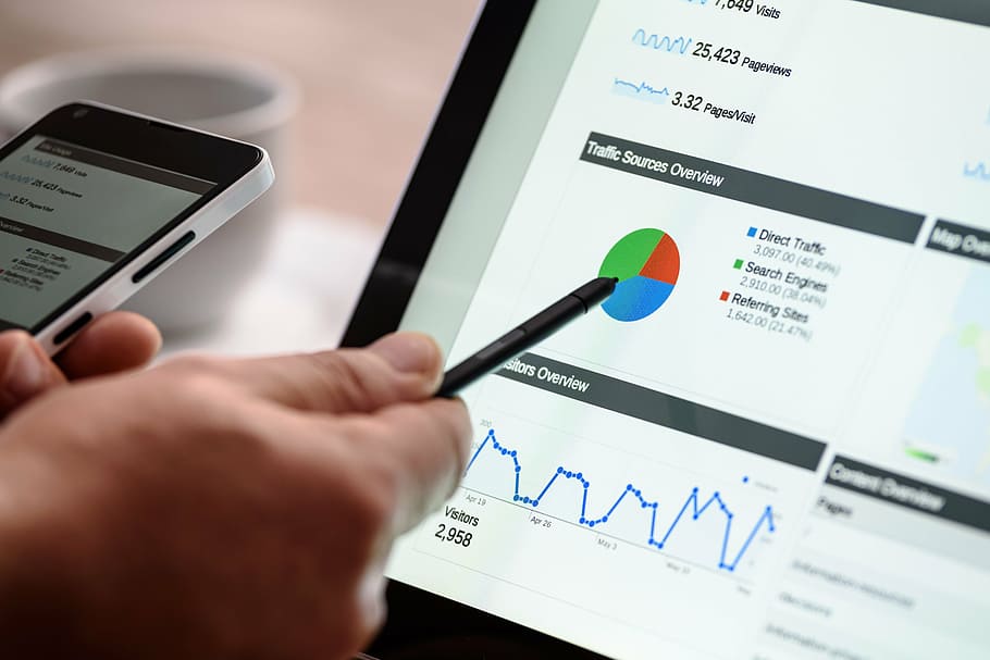 Statistici care iti vor risipi orice indoiala referitoare la colaborarea cu o agentie SEO!