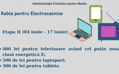 Rabla pentru electrocasnice, etapa a doua, începe vineri- vouchere pentru televizoare, laptopuri şi tablete