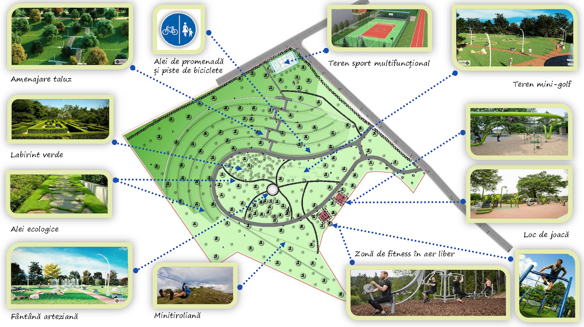 Noul parc al Sibiului: La opt luni după ce a anunțat începerea lucrărilor, Primăria Sibiu a emis și ordinul. Plus, proiectul anunțat inițial a fost modificat