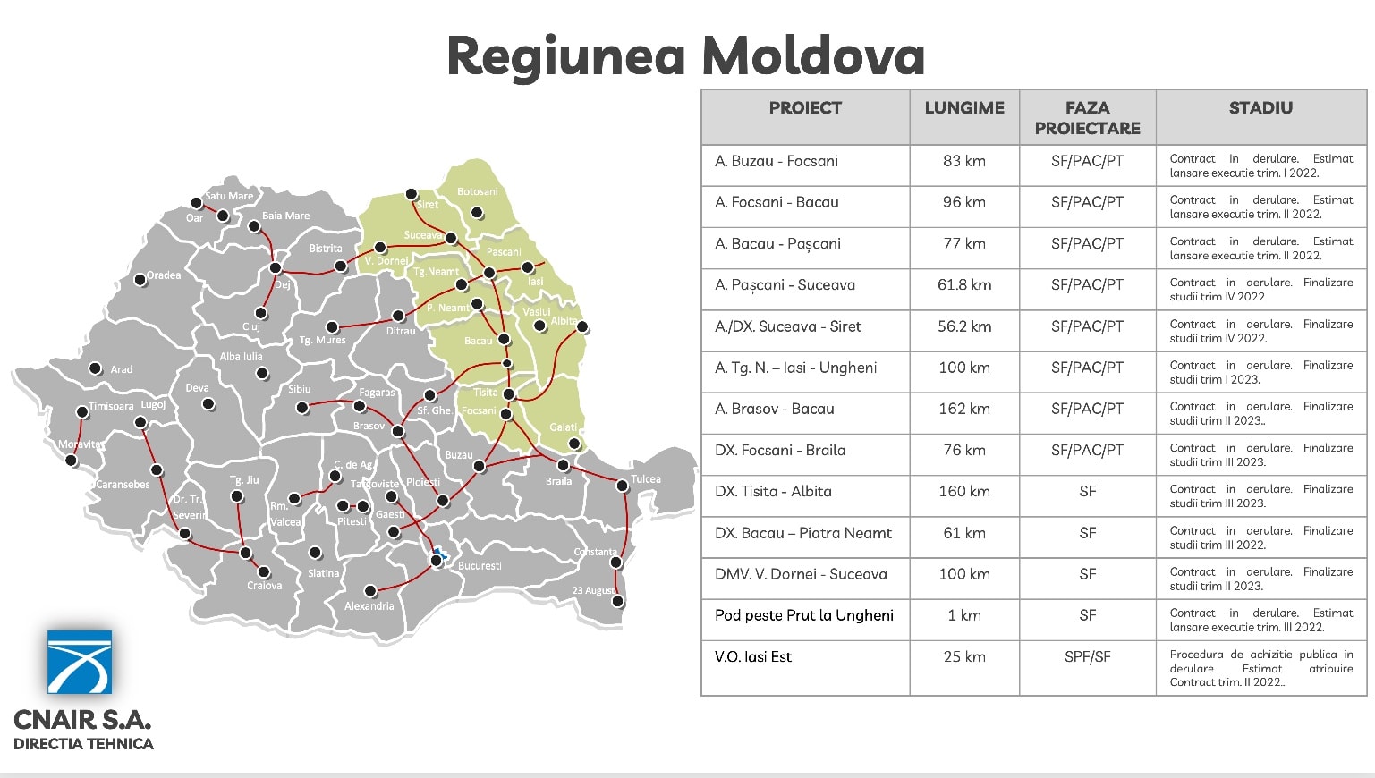 Grindeanu: Anul acesta începe construcţia primelor sectoare ale autostrăzii care leagă Muntenia de Moldova