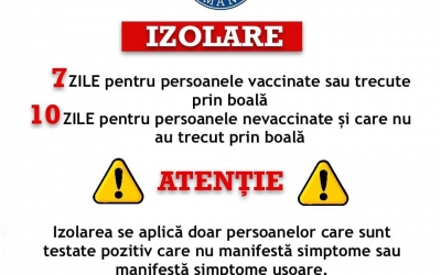 Care este diferența dintre izolare și carantinare