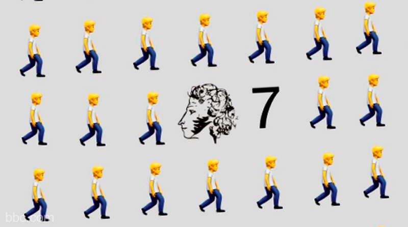 O imagine cu Puşkin, cifra 7 şi pictograme: Ruşii lansează apeluri la proteste folosind emoji pentru a evita cenzura
