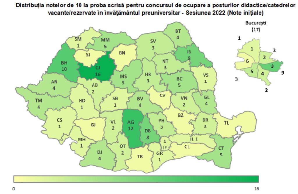 Un singur dascăl din județul Sibiu a obținut 10 la titularizare