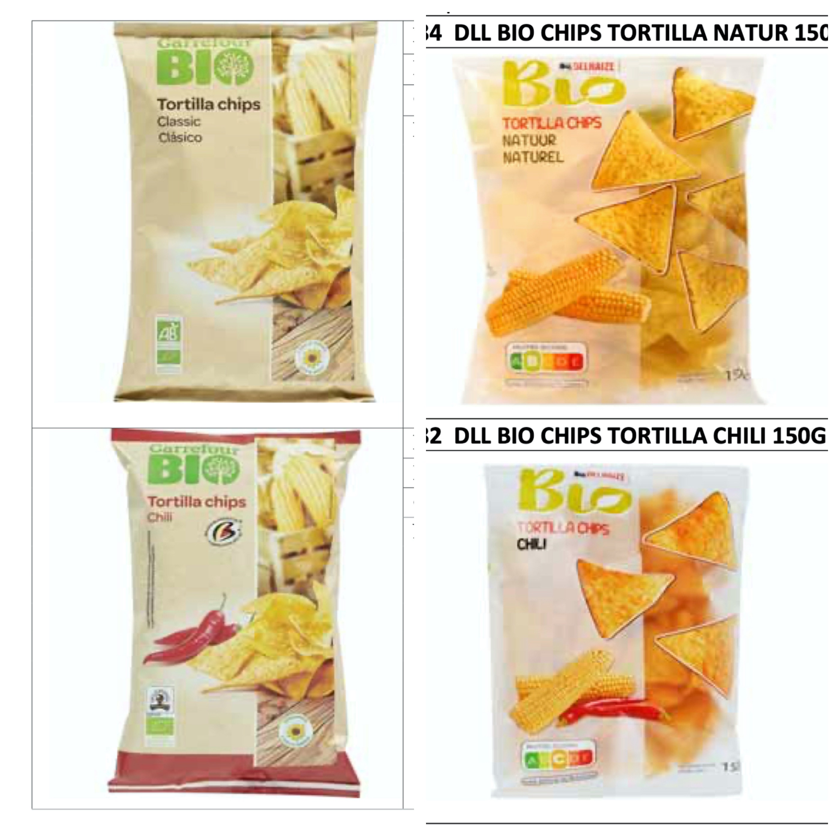 Conțin substanțe toxice: chipsuri bio vândute în 14 magazine din Sibiu, retrase de la comercializare