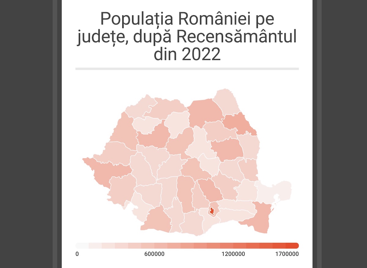 Regiunea Centru a pierdut un întreg județ în 30 de ani, dar stă cel mai bine. Sibiul e pe minus cu 64 de mii de locuitori