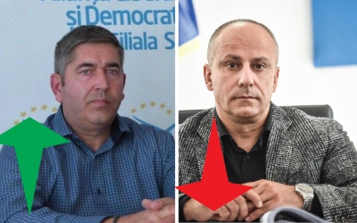 Subprefectul Daniel Moșin va fi înlocuit din funcție. Fostul președinte ALDE Sibiu, Gabriel Florea, e propunerea PSD
