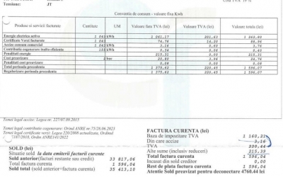 Un sibian a fost nevoit să-și închidă magazinul după ce nu și-a plătit factura de peste 30.000 lei la curent. Electrica: este un total al celor 11 facturi restante