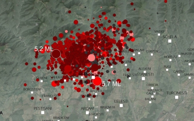 Cutremurele din Gorj reprezentate grafic.  810 de evenimente seismice, până în prezent