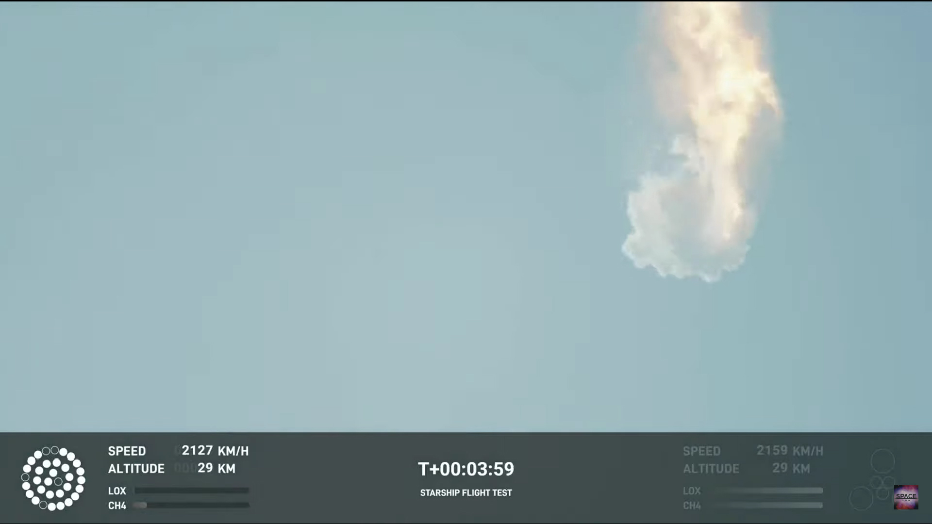 Racheta Starship a SpaceX a explodat la patru minute de la lansare