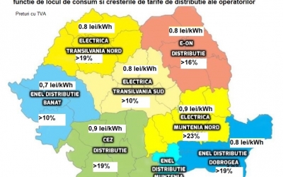 Analiză - Cu cât crește prețul energiei electrice pentru consumatorii Hidroelectrica?