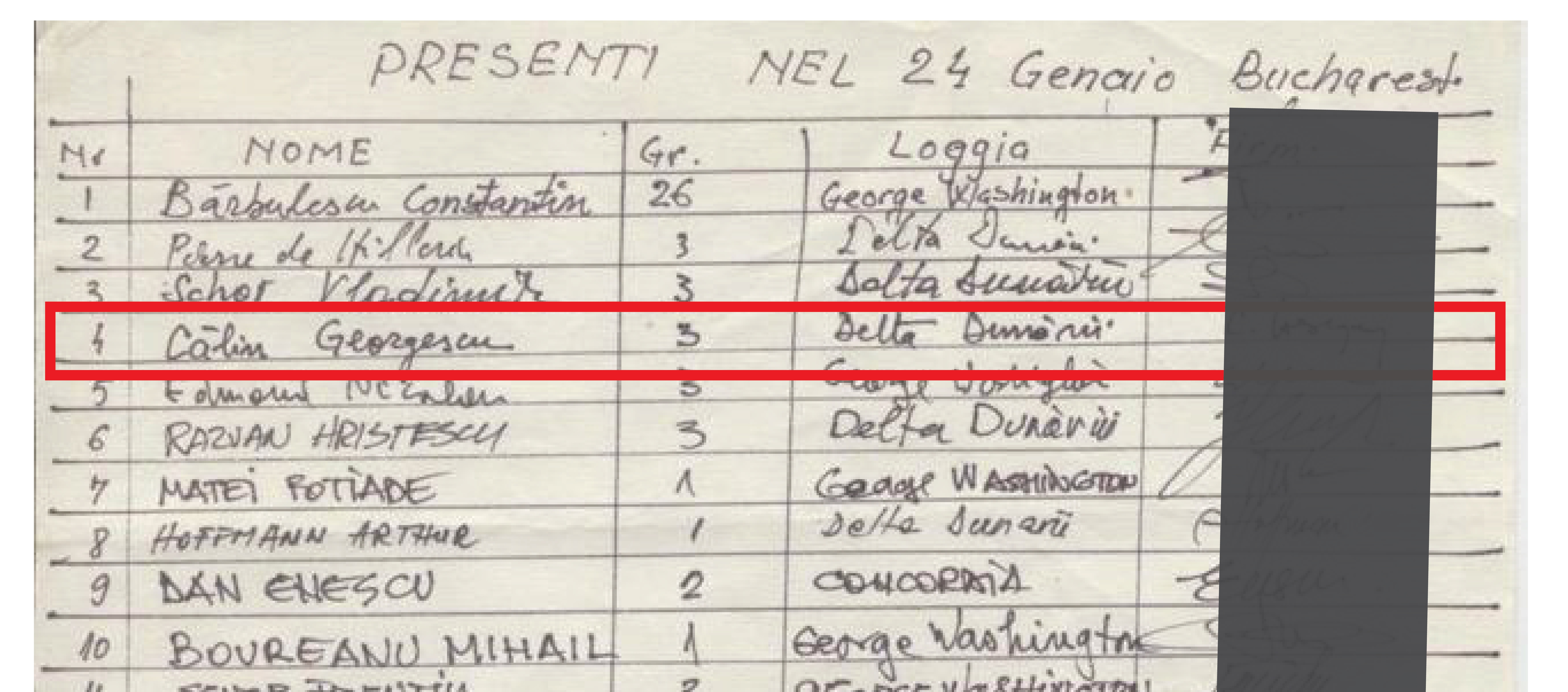”Frații” din Sibiu: Călin Georgescu e mason. Apare într-un document din 1993. Pierre Joseph de Hillerin: ”Da, a fost acolo. E problema lui că nu recunoaște”