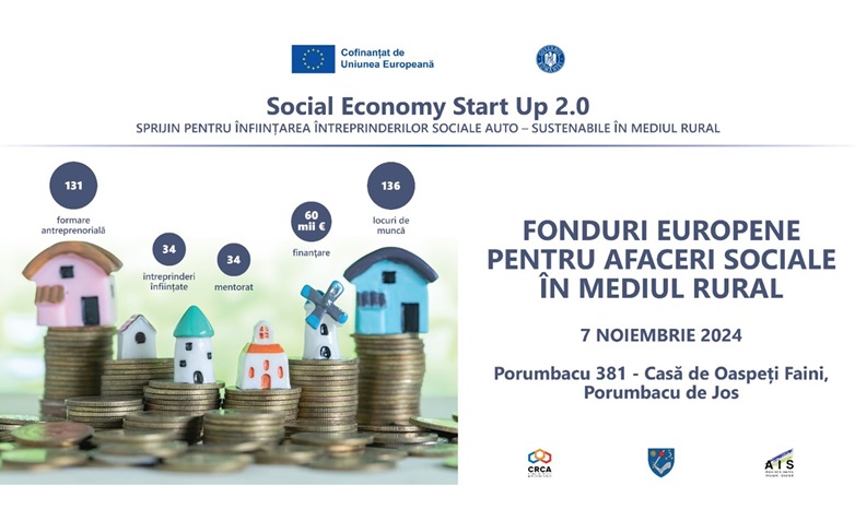 Finanțări de peste 2 milioane de euro pentru înființarea a 34 de întreprinderi sociale din mediul rural din regiunea Centru
