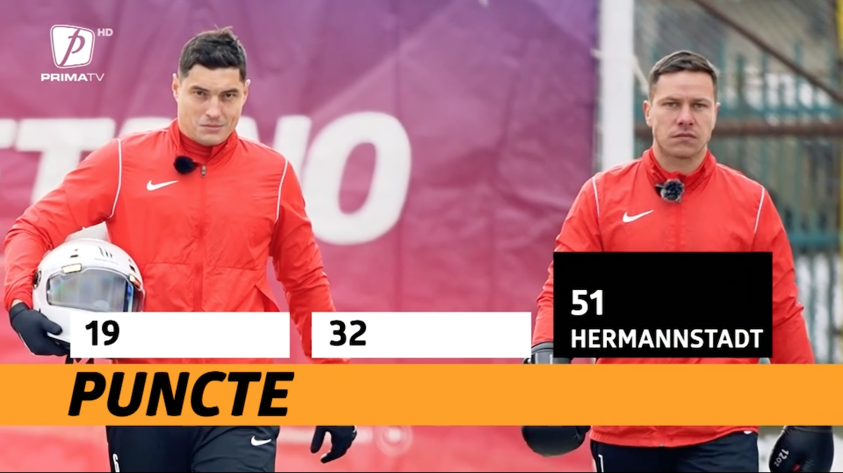 FC Hermannstadt, în primul reality show sportiv din România: locul 11 din 24 de echipe după prima etapă