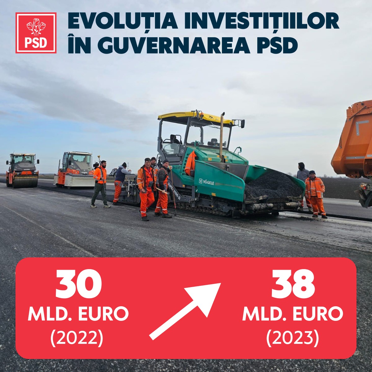 PSD Sibiu: Investiții record, în guvernarea Ciolacu