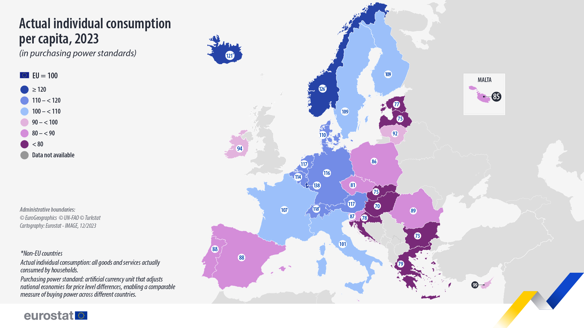 România a depășit în 2023 Spania, Portugalia, Grecia, Cehia sau Polonia la consumul individual efectiv per capita. Date Eurostat