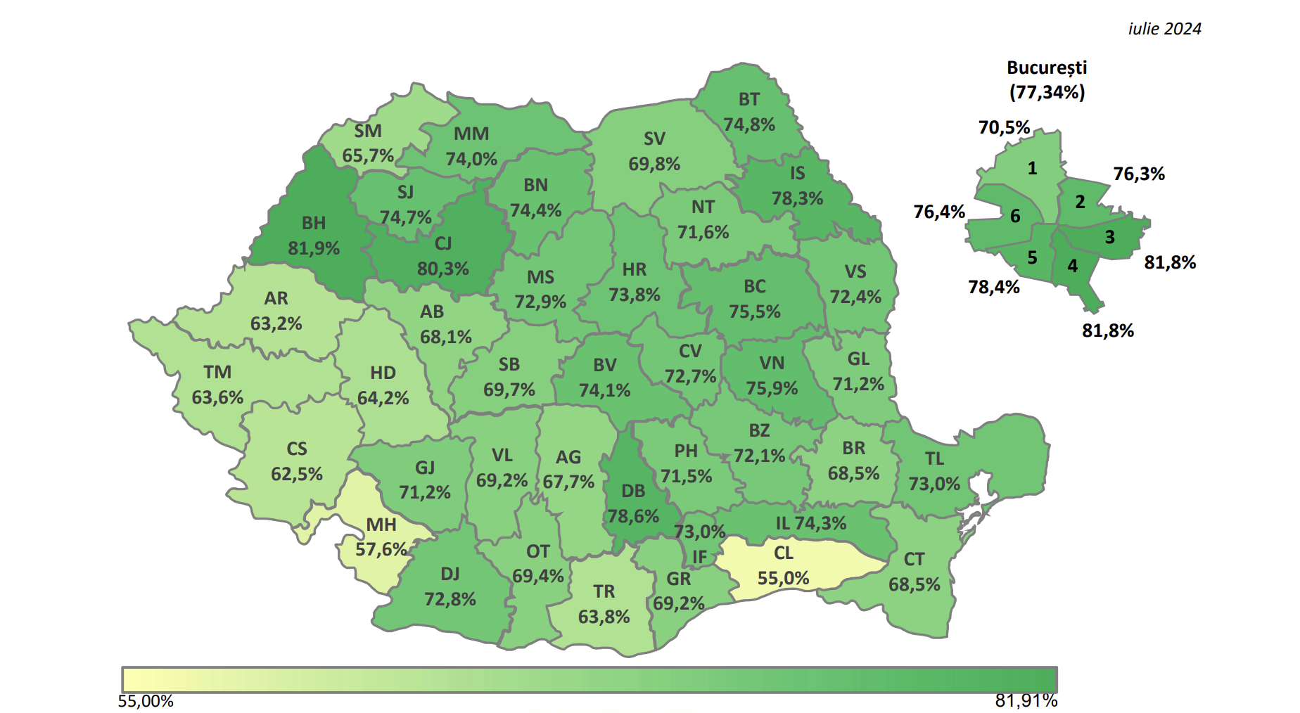 Definitivat 2024. Sibiul este pe locul 22 la nivel național după rata de promovare, sub media națională