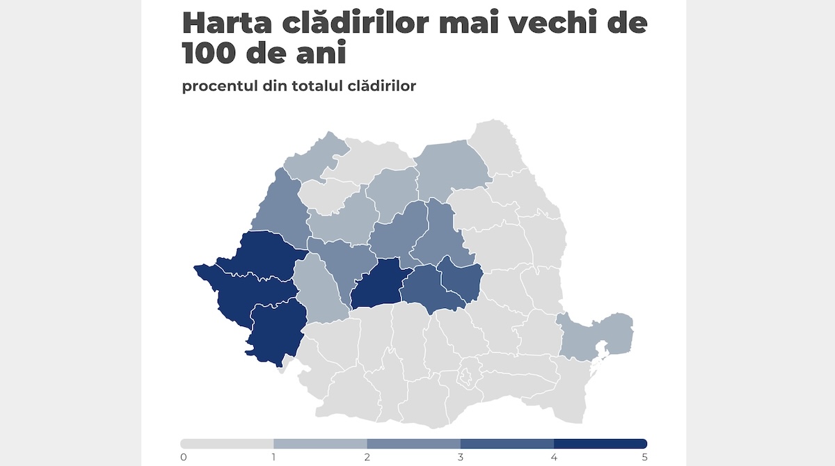 Aproape 60% dintre locuințele din județ sunt construite în perioada comunistă. 4% din totalul locuințelor au mai mult de 100 de ani și ne depășește doar Banatul