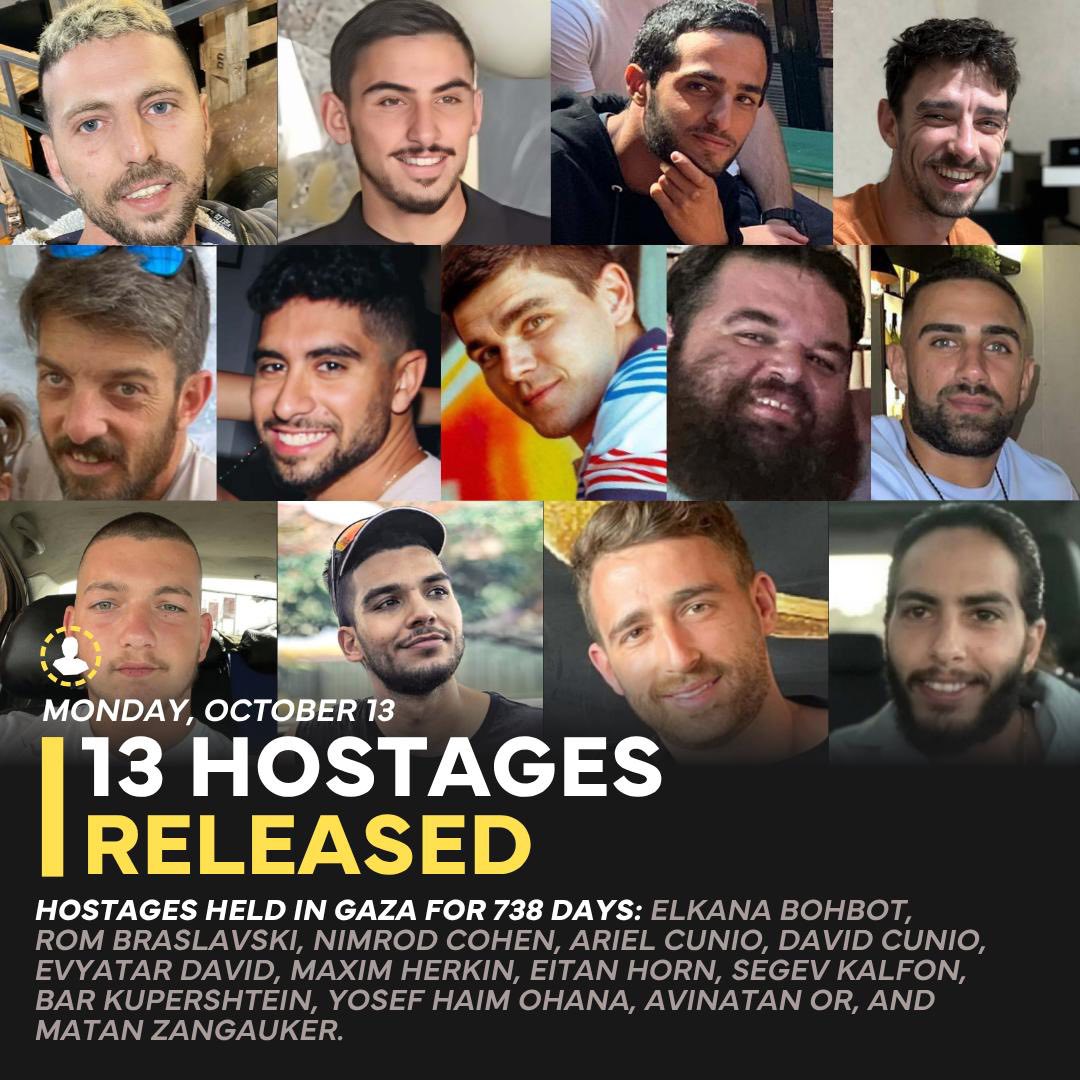 Hamas a predat toți ostaticii în viață pe care îi mai deținea în Gaza. Israelul a început eliberarea deținuților palestinieni