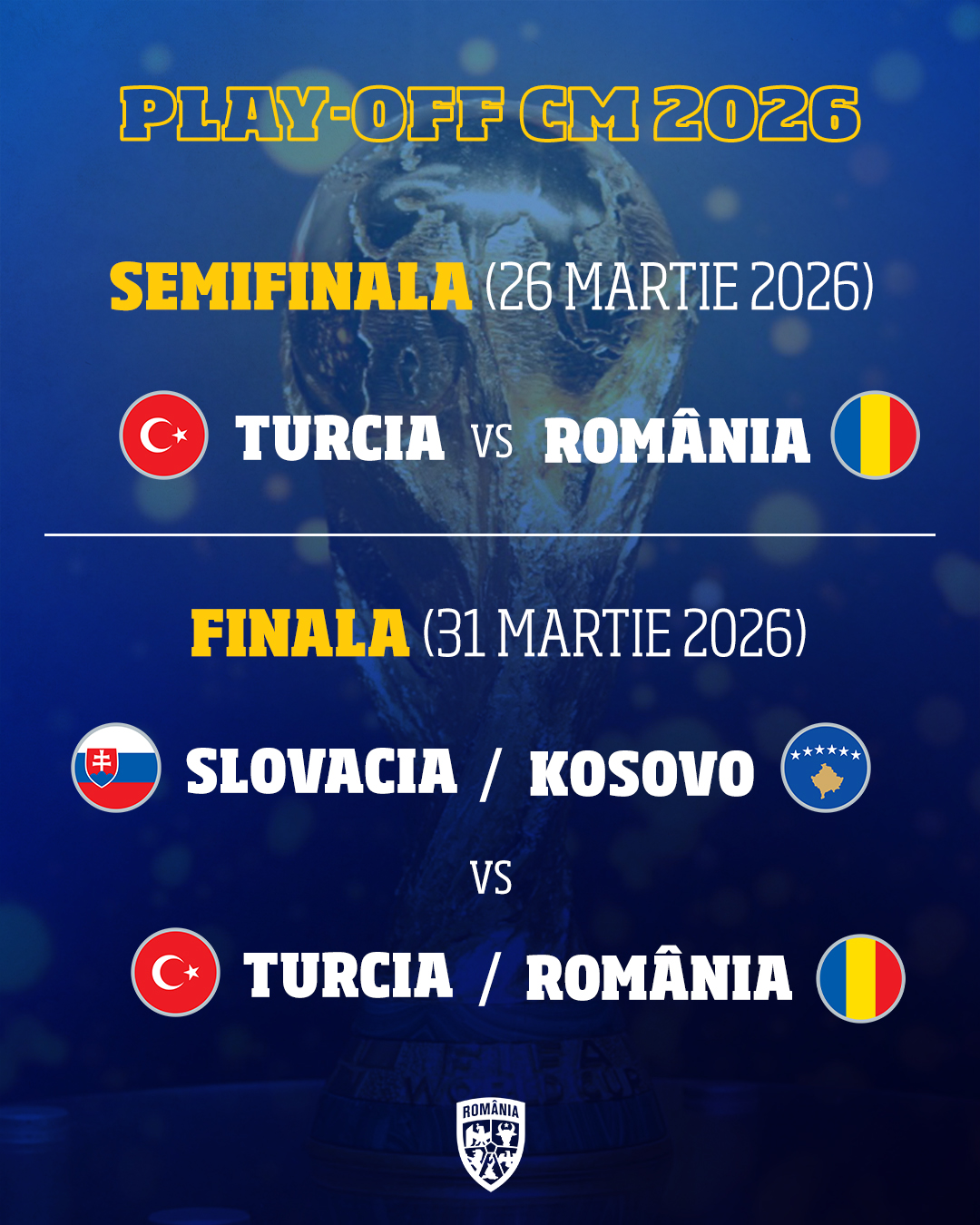 Turcia - România, în semifinalele barajului pentru Cupa Mondială 2026
