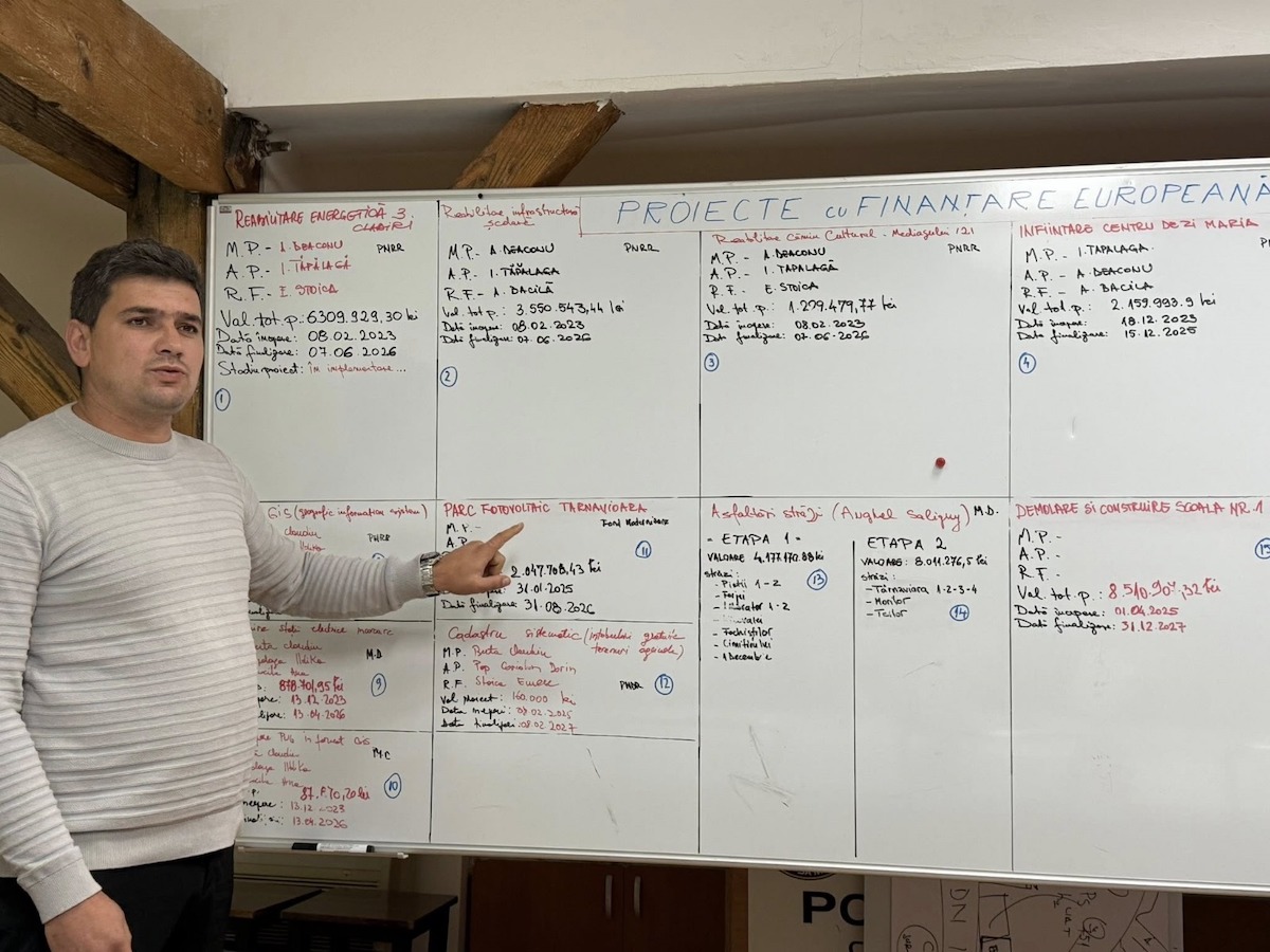 Primarul din Copșa Mică, Nicolae Bogdan Tăpălagă: În prezent, avem în derulare 26 de proiecte finanțate din fonduri europene