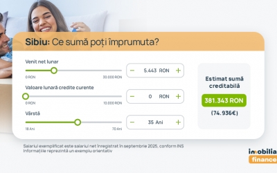 Credit ipotecar în doi, în Sibiu: cu cât crește valoarea dacă adaugi un codebitor la împrumut