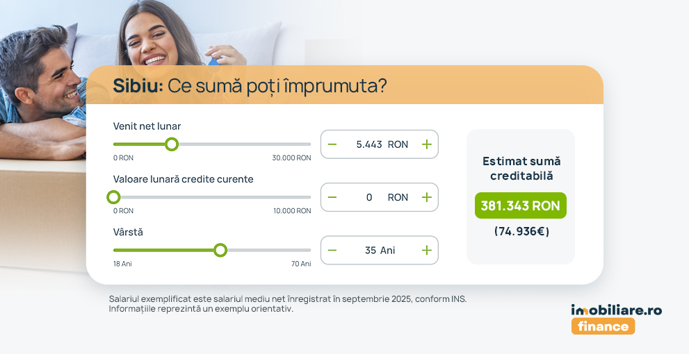 Credit ipotecar în doi, în Sibiu: cu cât crește valoarea dacă adaugi un codebitor la împrumut