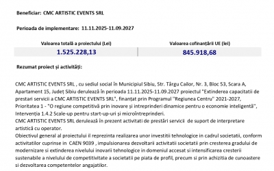 Comunicat lansare proiect: Extinderea capacității de prestări servicii a CMC ARTISTIC EVENTS SRL