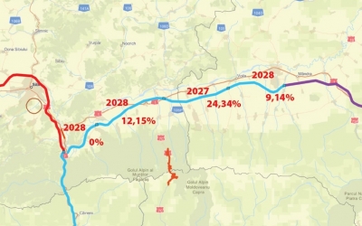 Stadiul lucrărilor la autostrada Sibiu – Făgăraș. ”Mijlocul” e cel mai avansat