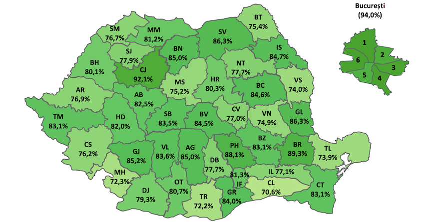 Județul Sibiu, locul 15 pe țară la Evaluarea Națională cu o promovabilitate de 83,5%. În cinci școli niciun elev nu a obținut media minină 5