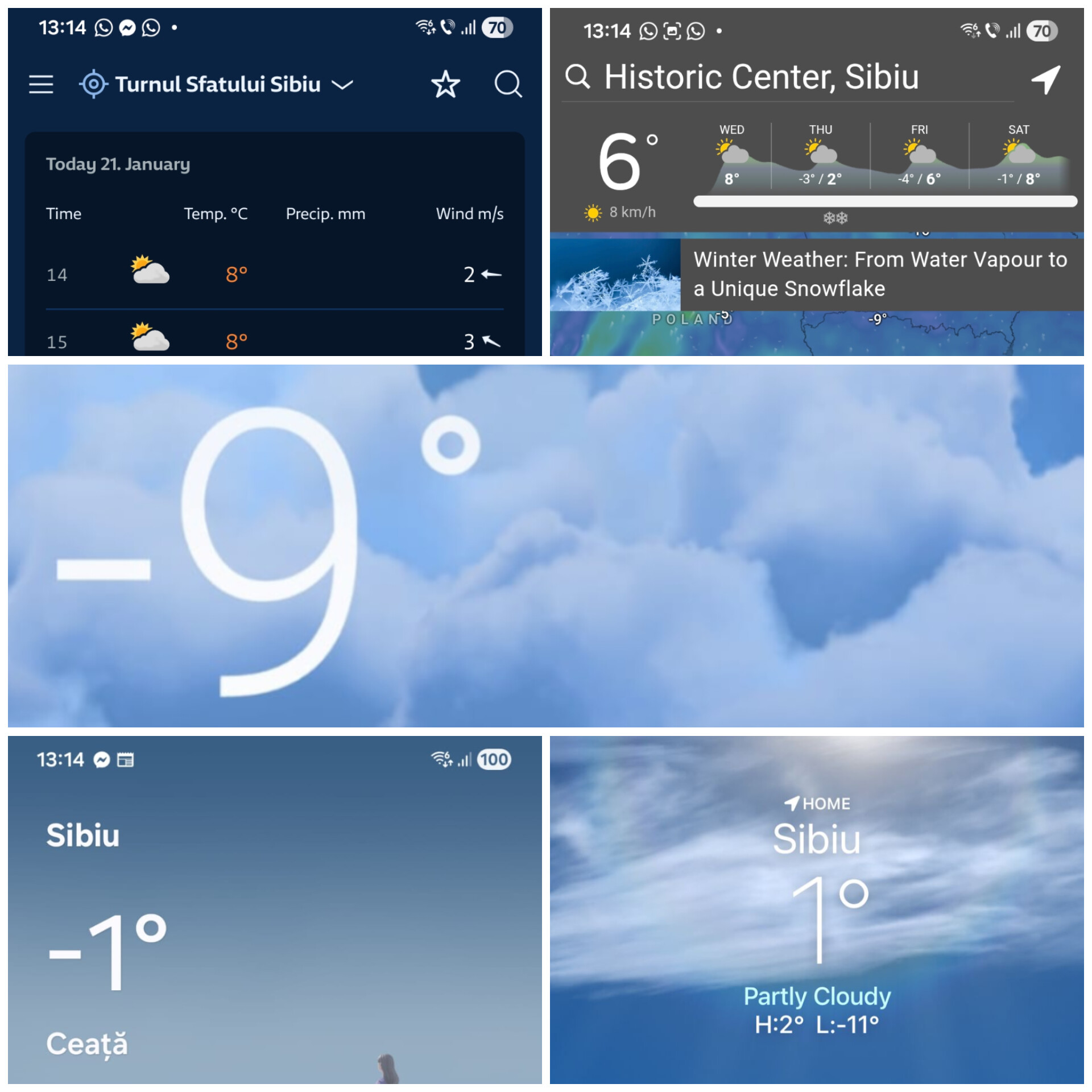 Între -9 și 8 grade era temperatura indicată în Sibiu de aplicațiile de pe telefoanele mobile. În realitate erau -8 la Aeroport. Explicațiile meteorologilor pentru diferențe