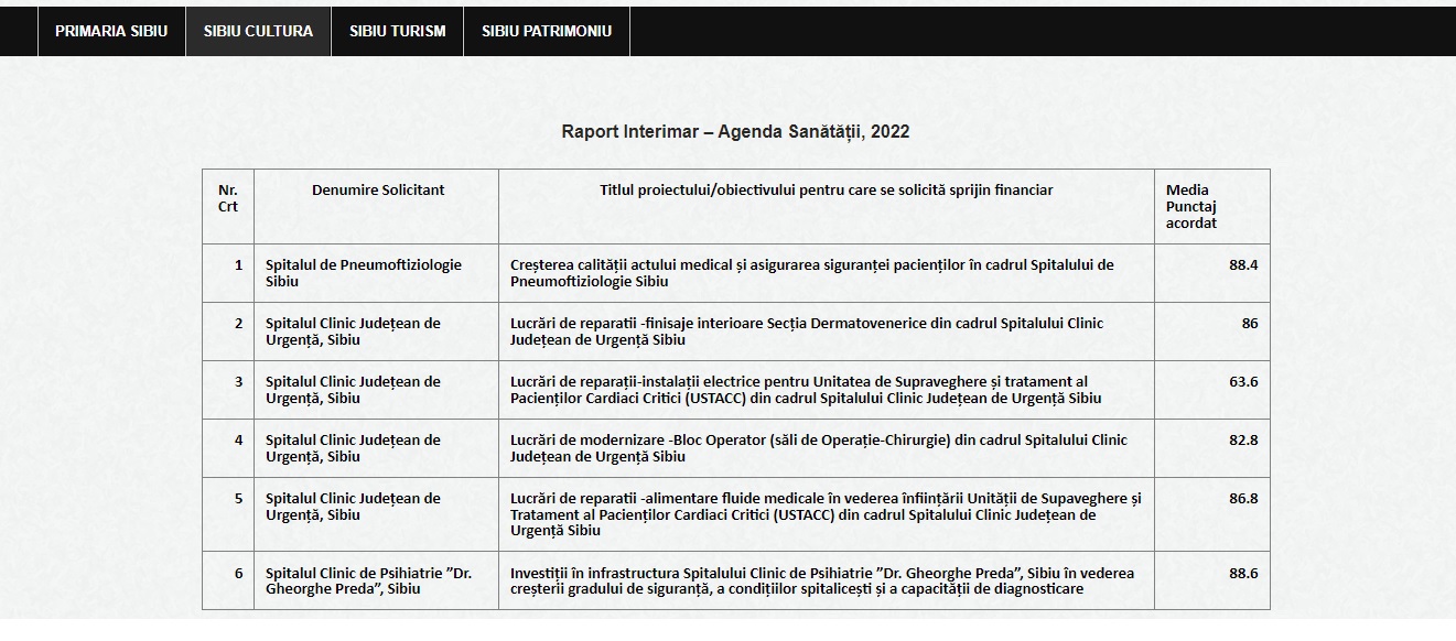 Agenda sanatatii