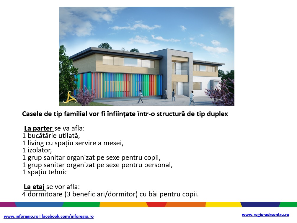 case de tip familial