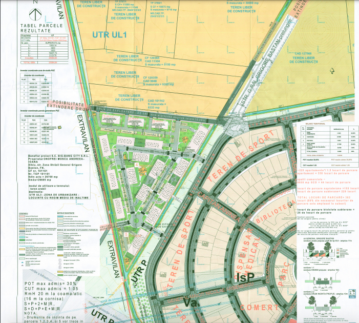 plansa urbanistica
