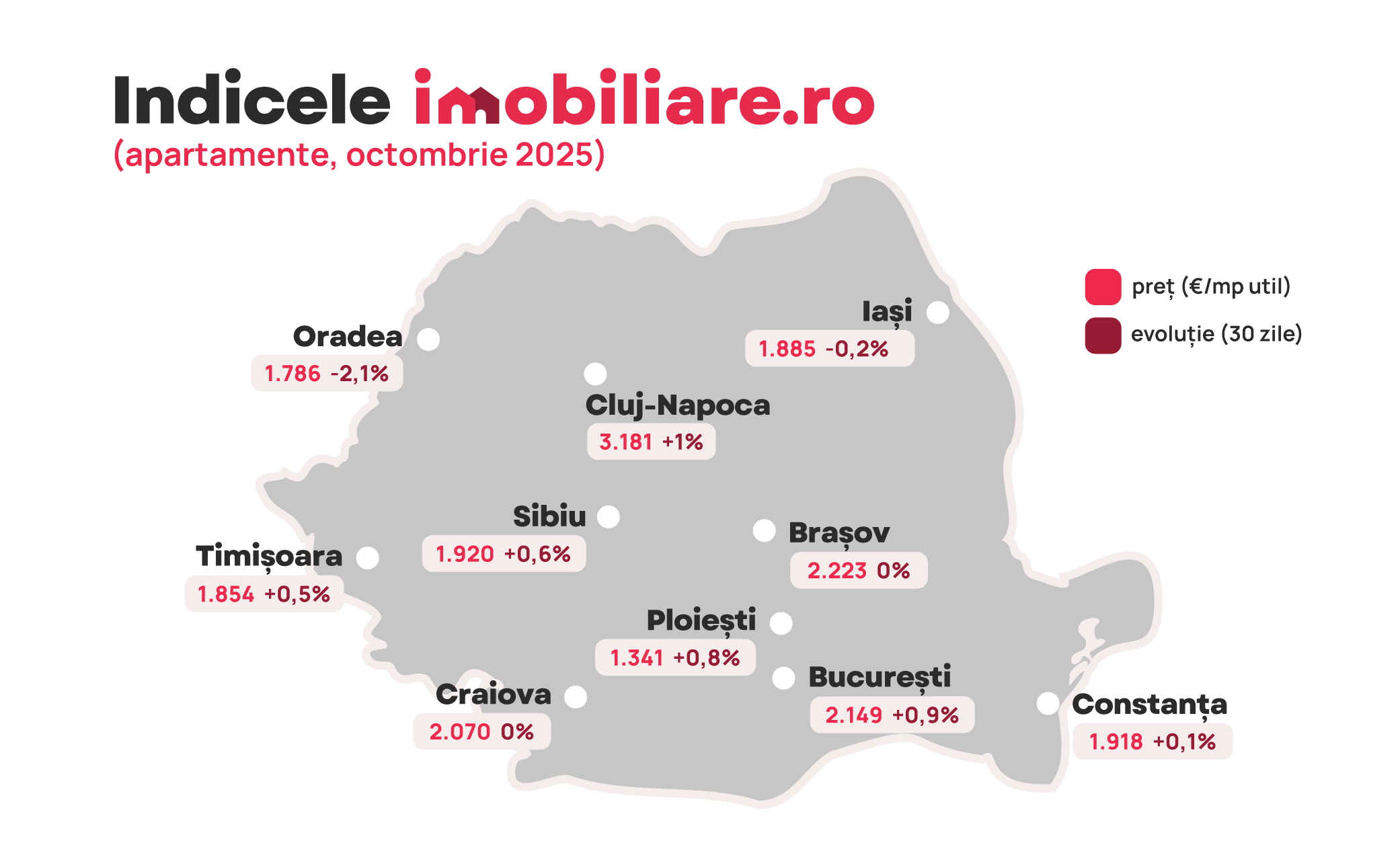 harta pret imobiliare