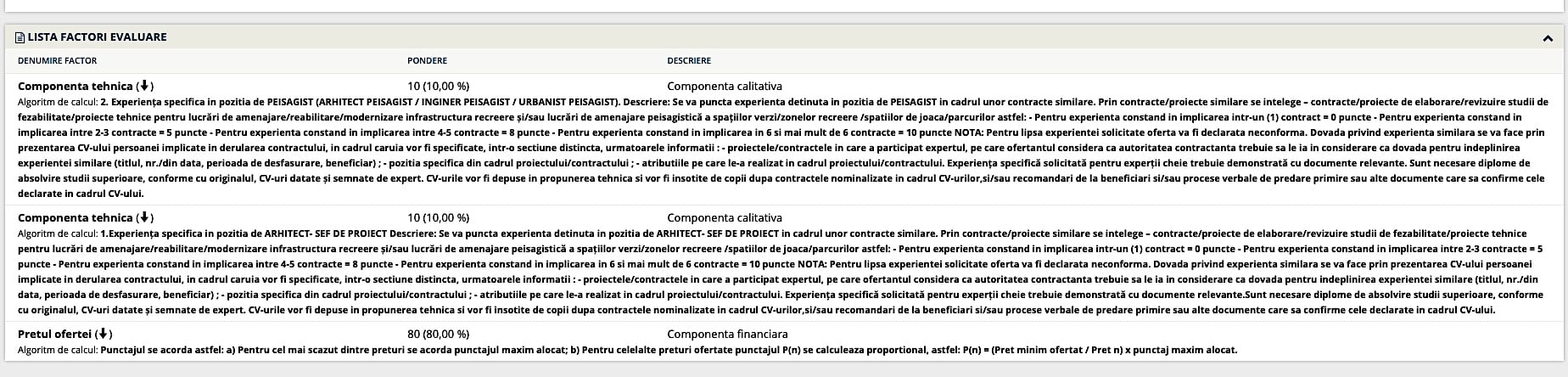 Proiectul reamenajării parcului Sub Arini, încredințat unei firme specializată în drumuri