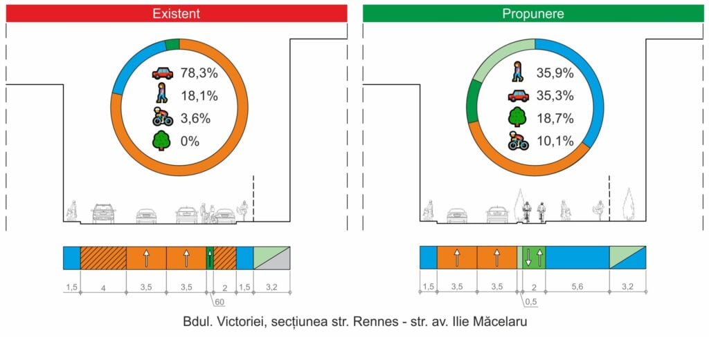 promenada-bdul-victoriei-3-qe23
