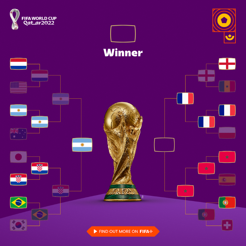 CM 2022: Messi mai bate câteva recorduri și duce Argentina în finală