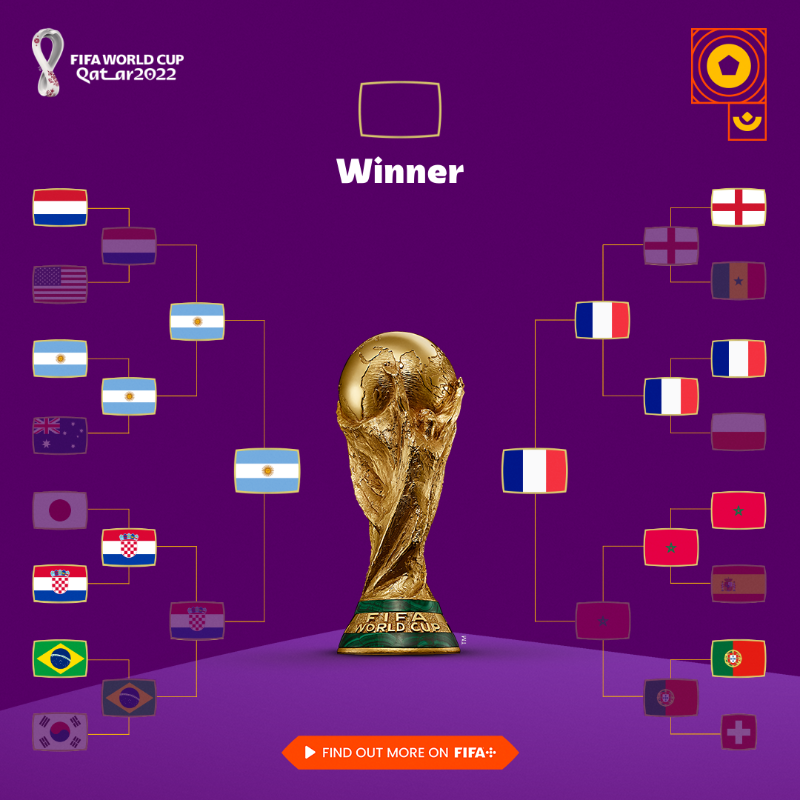 CM 2022: Un fundaș și un atacant de rezervă duc Franța în finală