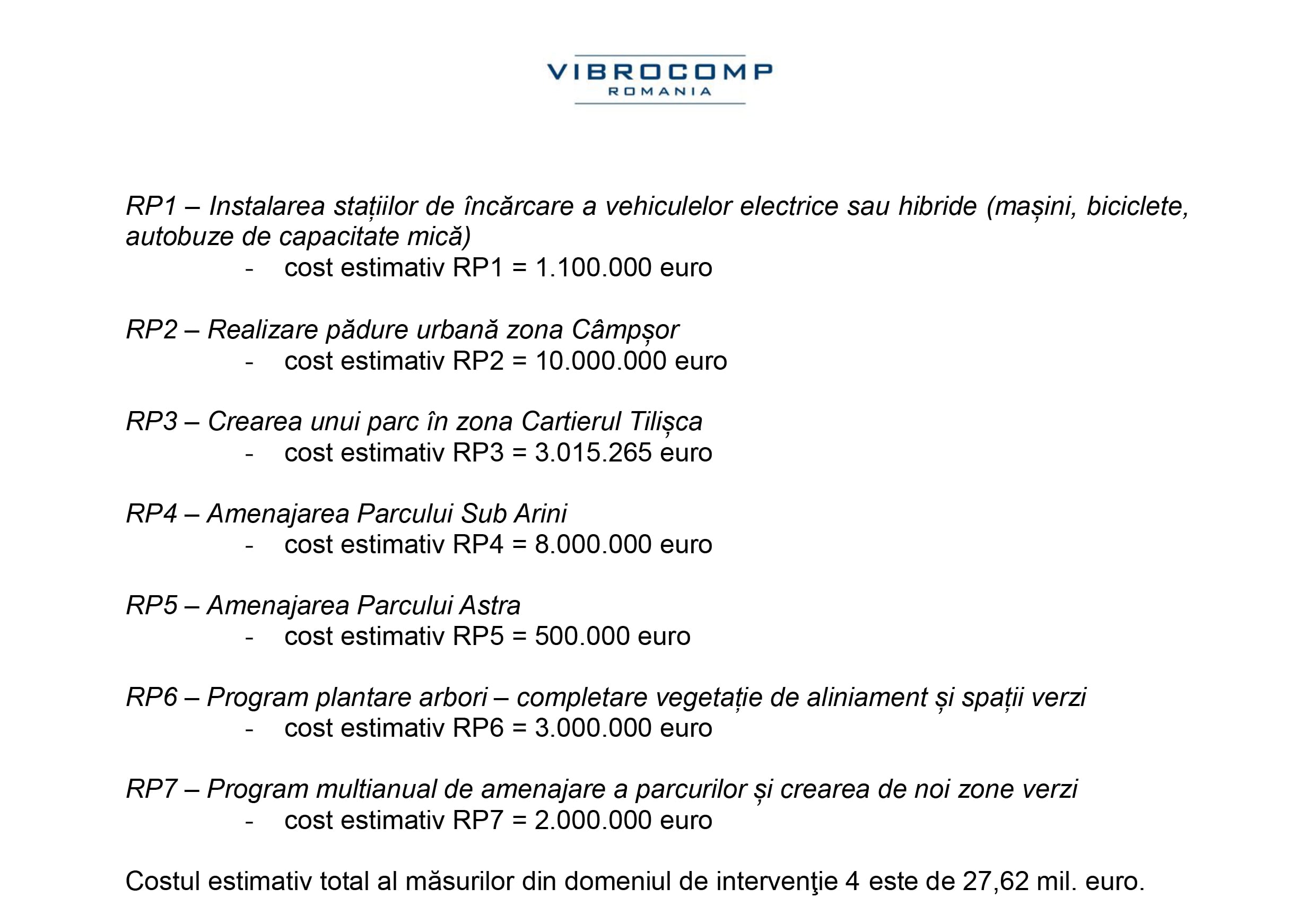 Cele mai zgomotoase străzi din Sibiu. Planurile Primăriei până în 2035 și care sunt zonele de liniște din oraș