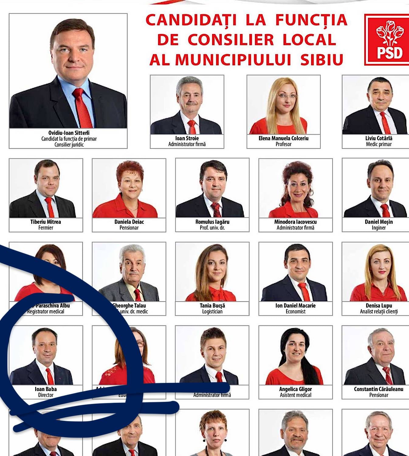 lista-candidati-baba-cristian-ioan-obf0