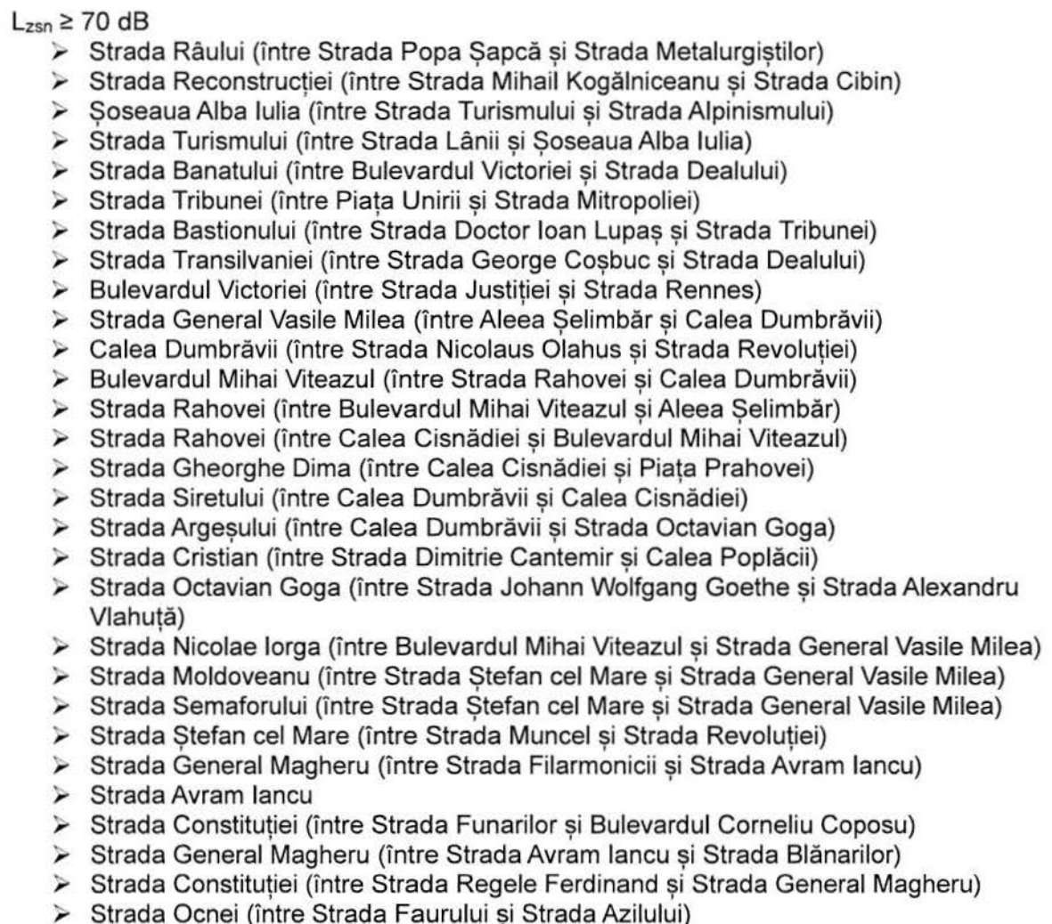 Traficul rutier, principala sursă de zgomot în Sibiu. Măsurile de intervenție depășesc 70 de milioane de euro