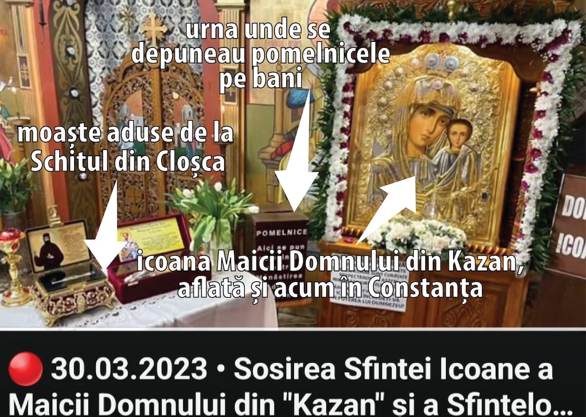 Banii domnului. Domnului părinte. Filiera icoanelor, moaștelor, pomelnicelor, chinezăriilor și a uleiului de la ”Sfântul Penny”