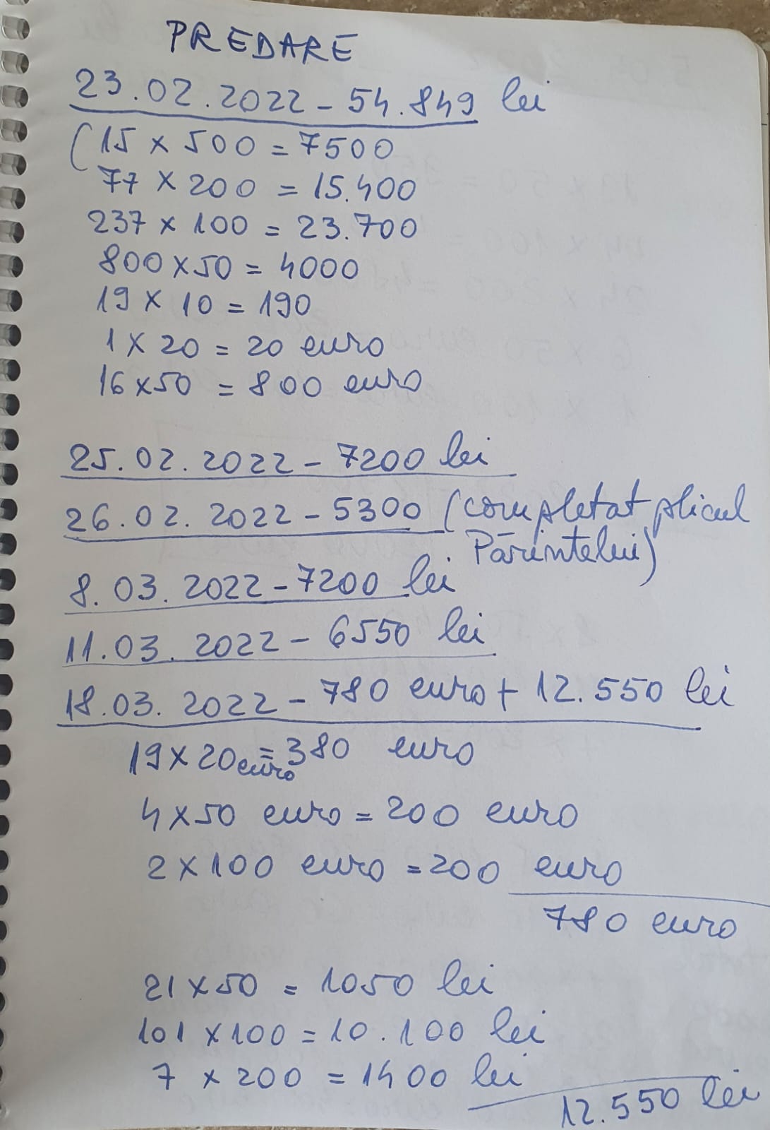 Banii domnului. Domnului părinte. Filiera icoanelor, moaștelor, pomelnicelor, chinezăriilor și a uleiului de la ”Sfântul Penny”