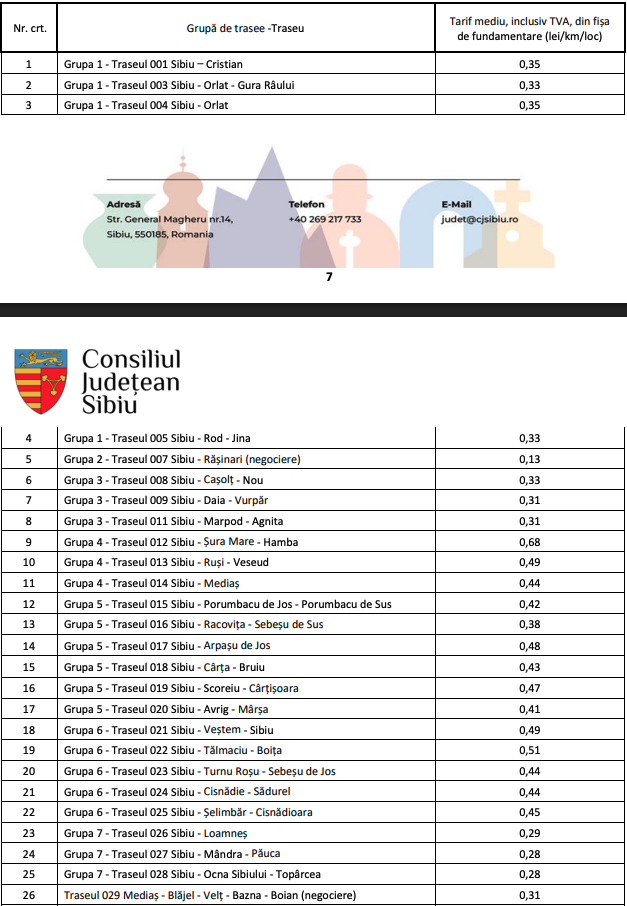 În ciuda scumpirilor, elevii navetiști din județul Sibiu vor primi și în acest an 38 de bani/km pentru decontarea transportului. Proiect la CJ