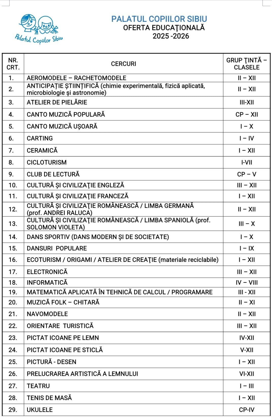 Înscrierile la cursurile Palatului Copiilor Sibiu încep în 8 septembrie. Vor fi două etape