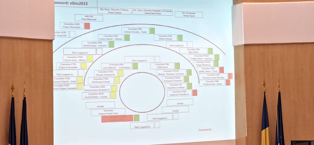 ”Pentru ce să le mai dăm iar bani?”. Consilierii Județeni au respins alocarea unor sume noi pentru Filarmonica de Stat, care cerea pentru procese