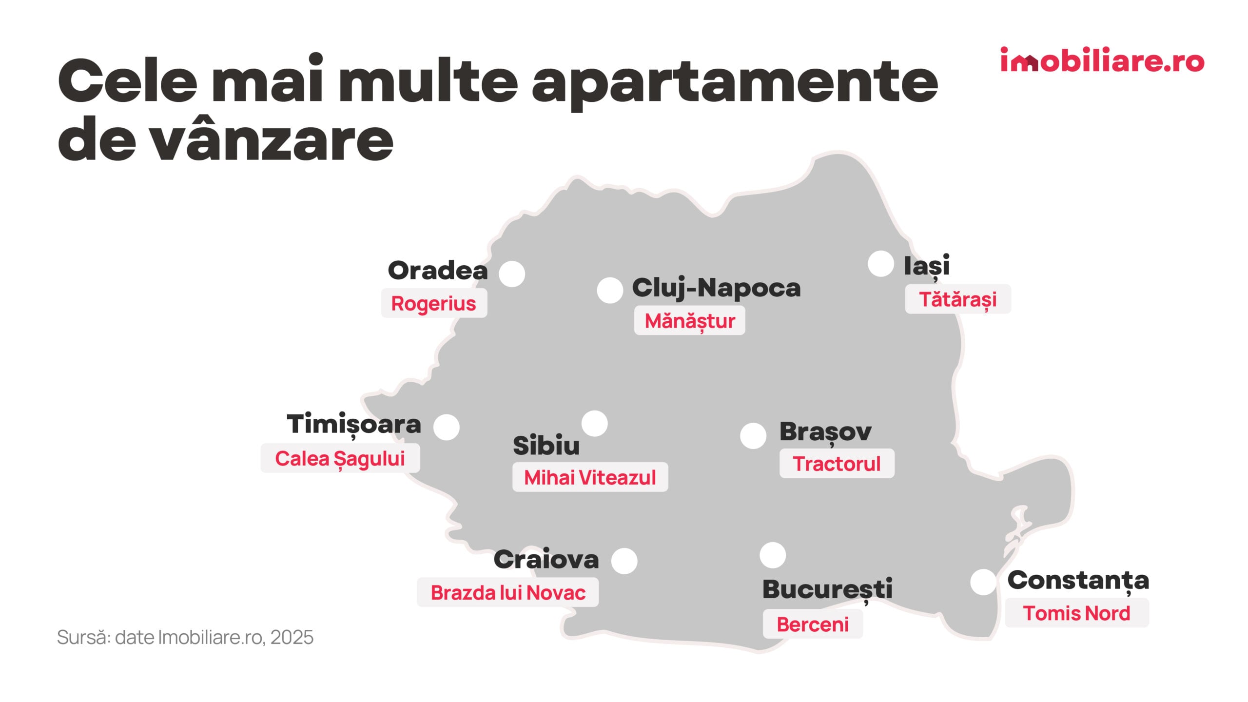 Retrospectiva anului în imobiliare: Broscărie – cele mai ieftine locuințe, Mihai Viteazu și Vasile Aaron – cele mai multe vânzări, Centru – cele mai multe închirieri